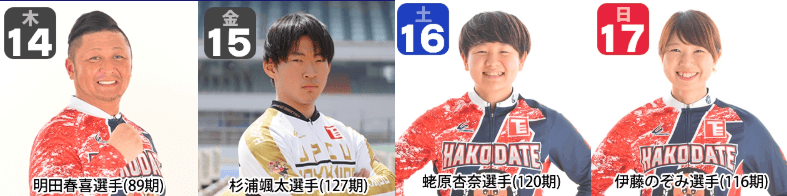 北海道支部選手トークショー