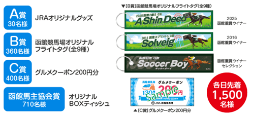 スペシャルウマガチャ