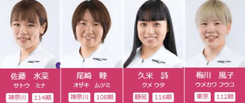 【東日本】東西整理番号ベスト4