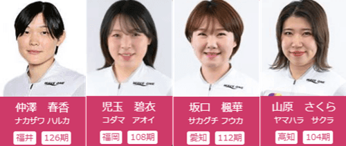 【西日本】東西整理番号ベスト4