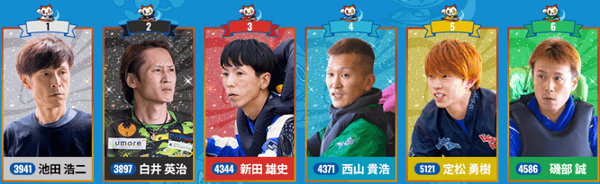 6/13(土) 初日12R｜1stドリーム