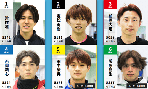 福岡GIIIウエスタンヤング初日12Rドリーム戦出場選手