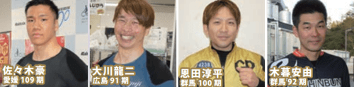 S級注目選手