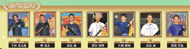 歴代優勝者
