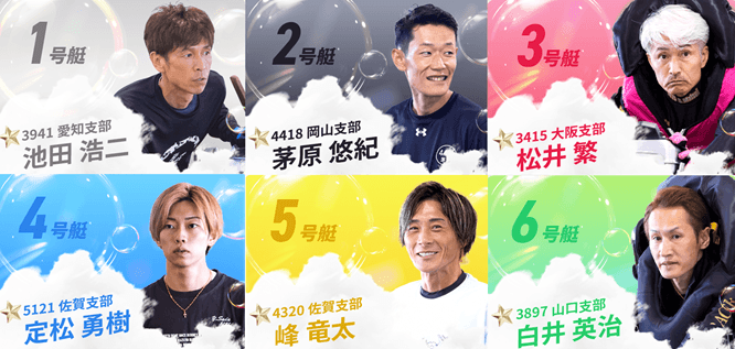 第31回オーシャンカップ初日12Rドリーム戦出場選手