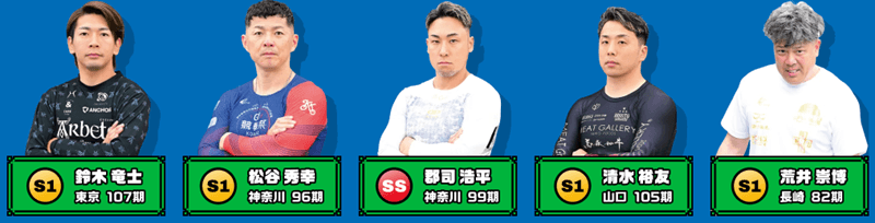 北条早雲杯争奪戦GⅢ主力選手