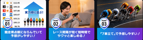 ミッドナイト開催