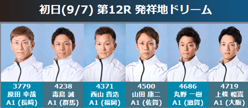 【発祥地ドリーム】出場予定選手