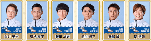 【金剛ドリーム】初日9月12日(土) 第12R