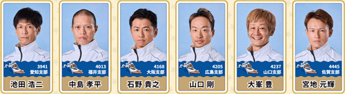 【剛健ドリーム】2日目 9月13日(日) 第12R