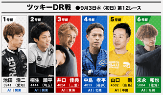 【ツッキーDR戦】9月3日(木) │初日・第12R