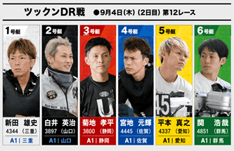 【ツックンDR戦】9月4日(金) │2日目・第12R