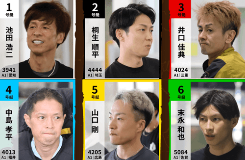 【ツッキードリーム戦】出場予定選手
