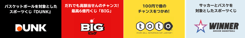 DUNK・BIG・toto・WINNER