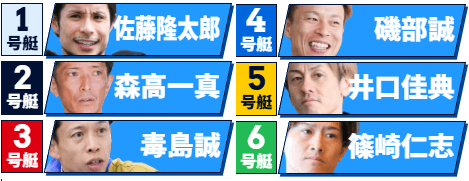 ピースター・ドリーム出場予定選手