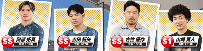 京王閣GⅢ開設77周年記念ゴールドカップレース2026シリーズリーダー