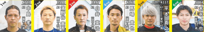 【日本海ドリーム】10/4(日) 初日・第12R