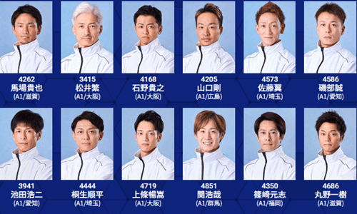 住之江GI第54回 高松宮記念特別競走シリーズリーダー