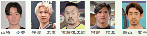 北日本の注目選手